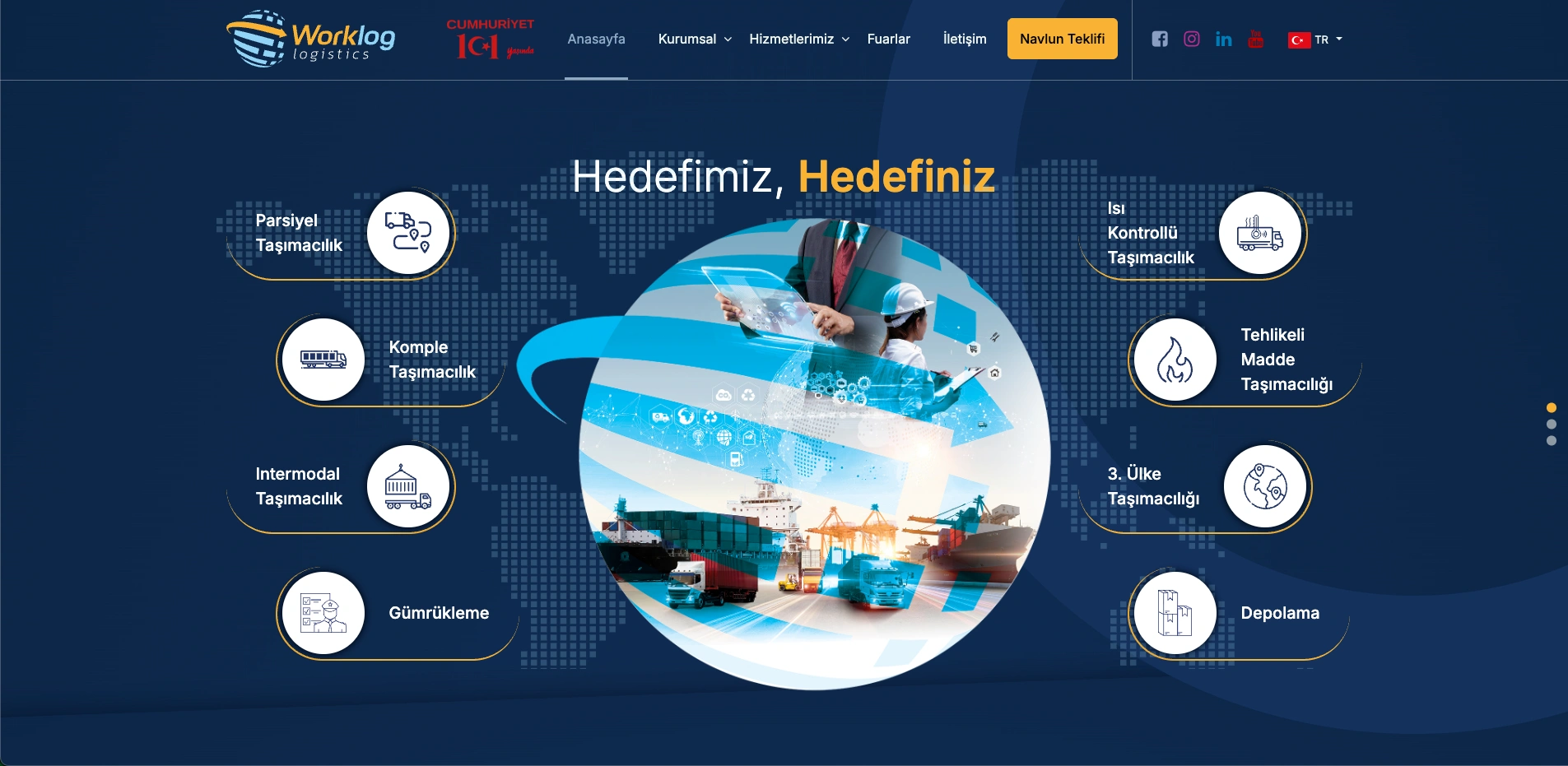 Worklog Lojistik Web Sitesi